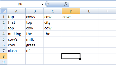 Excel - Complete Text to Columns Function